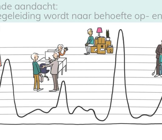 Levensloopbegeleiders voor mensen met autisme en deelnemers (mensen met autisme) gezocht voor pilot