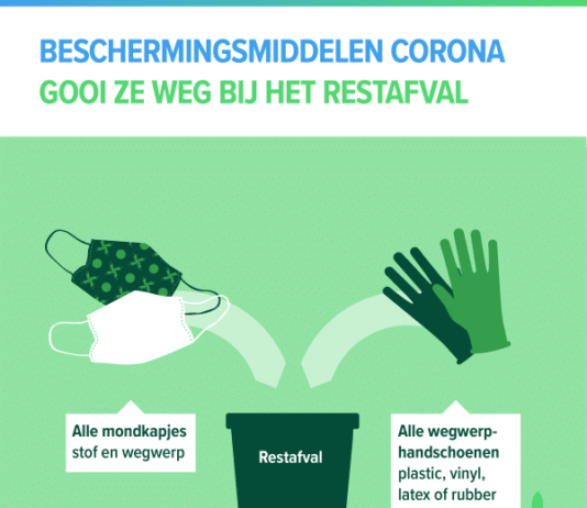 Gooi mondkap en handschoen in de goede bak