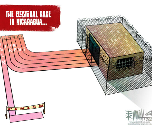 De ontmaskerde macht in Nicaragua na de verkiezingen