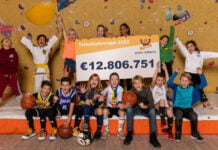 Verenigingen verpulveren Grote Clubactie record: € 12.8 miljoen