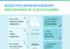 Budgettips: groen én goedkoop bij de boodschappen