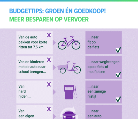 Budgettips: groen én goedkoop onderweg