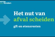 Gratis compost tijdens Landelijke Compostdag