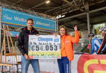 Typisch Hollandse omstandigheden tijdens lenteklassieker Ronde van Noord-Holland