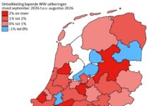 Arbeidsmarkt voor klantcontactberoepen koelt af: meer concurrentie en nieuwe kansen voor overstappers